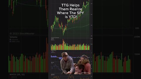 Can any #Traders in The #StockMarket Relate to This? Watch Live 7/16 @ 8:30pm EST on @YouTube