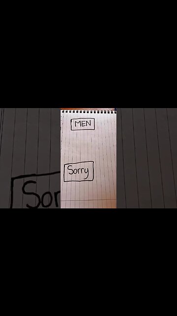 The “I’m Sorry” Flowchart
