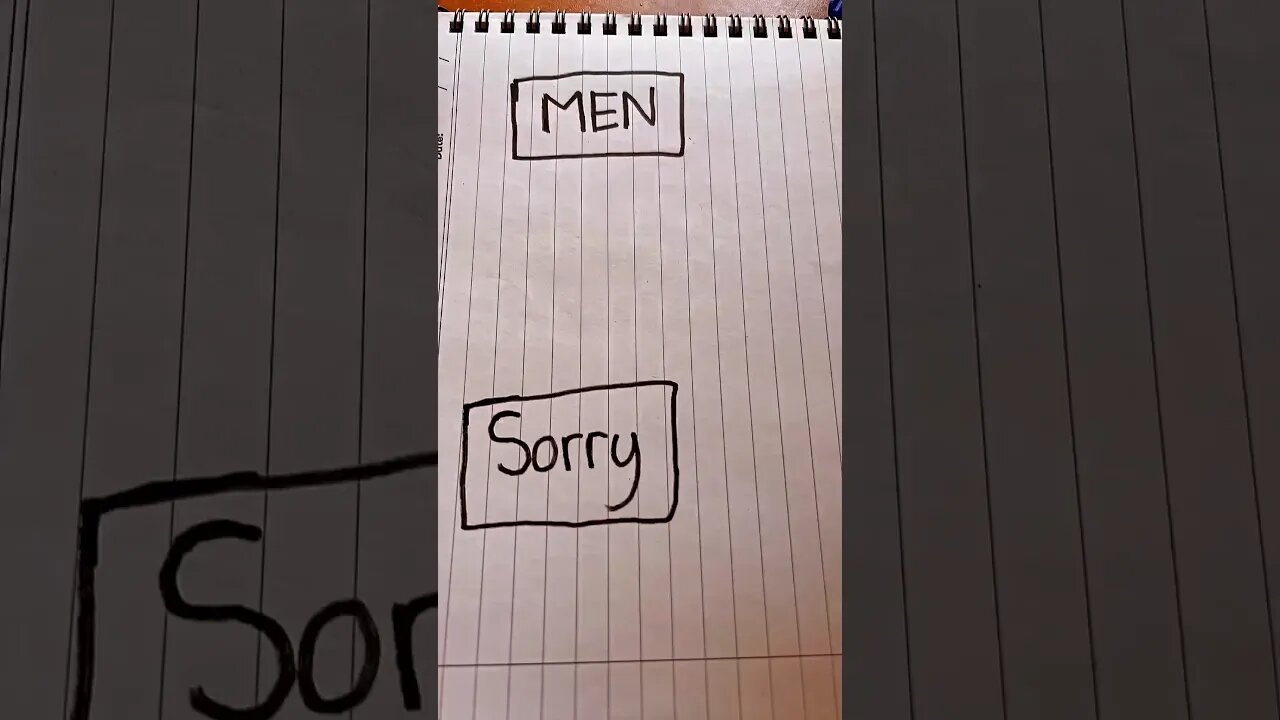 The “I’m Sorry” Flowchart