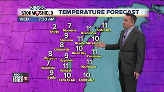 NBC26 Storm Shield Weather Forecast