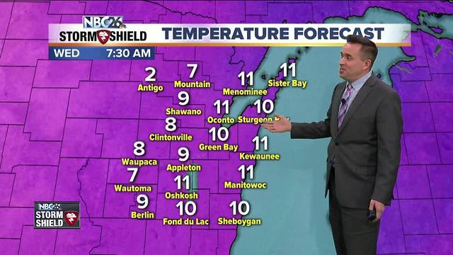 NBC26 Storm Shield Weather Forecast