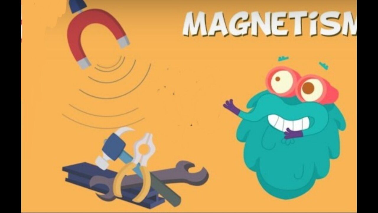 Learn in 60 Seconds Magnetic Field