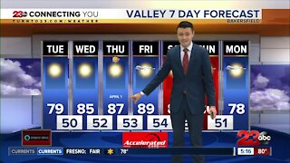 23ABC Evening weather update March 29, 2021