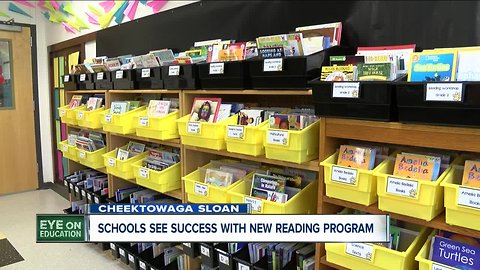 Cheektowaga Sloan introduces reading program with big results