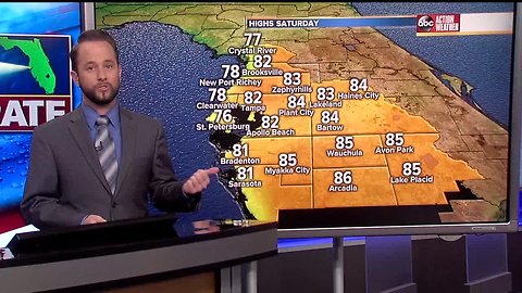 Florida's Most Accurate Forecast with Jason on Friday, December 28, 2018