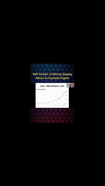 #RafiFarber : Is Money Supply About to Explode Higher