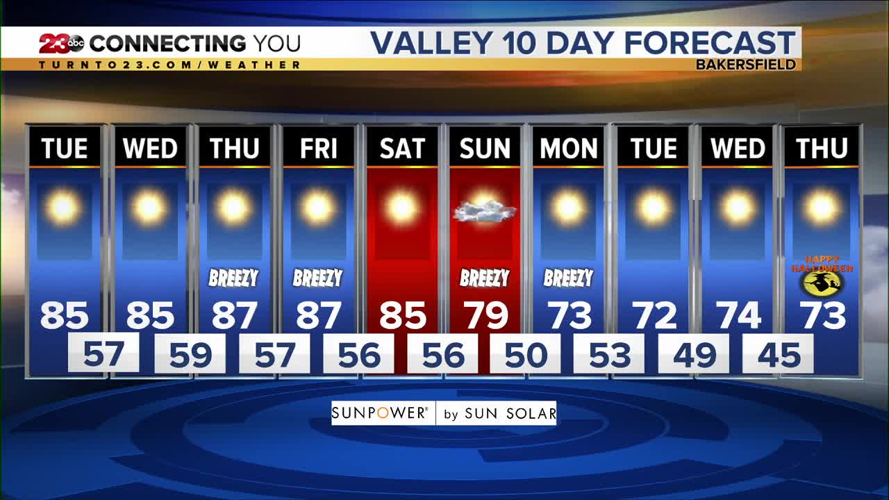 23ABC Weather | Tuesday, October 22, 2019