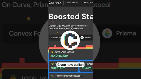 BULL CASE FOR CONVEX 📈