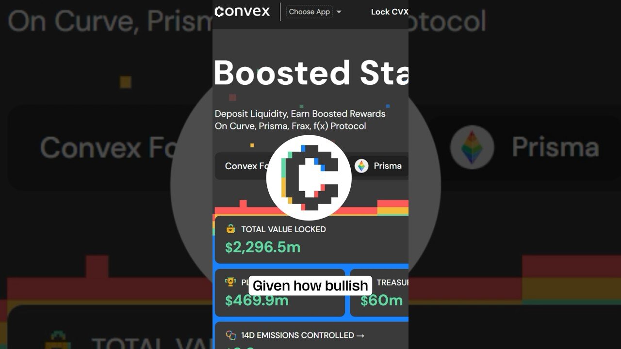 BULL CASE FOR CONVEX 📈