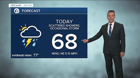 Metro Detroit Forecast: Cool and wet first day of school