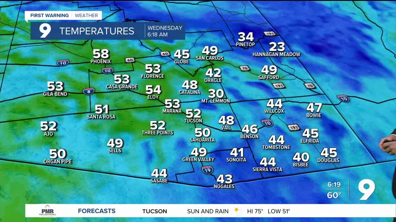 Another big swing in temperatures is heading our way