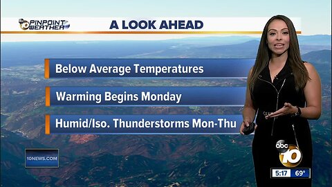 10News Pinpoint Weather with Meteorologist Angelica Campos