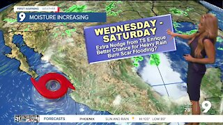 Increasing monsoon moisture