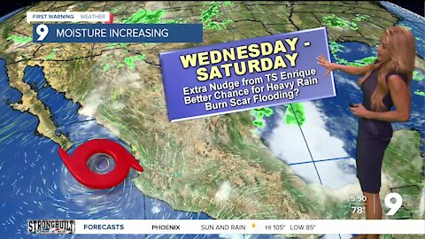 Increasing monsoon moisture