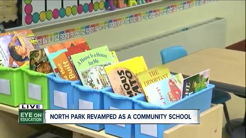 North Park Community School focusing on parent partnership