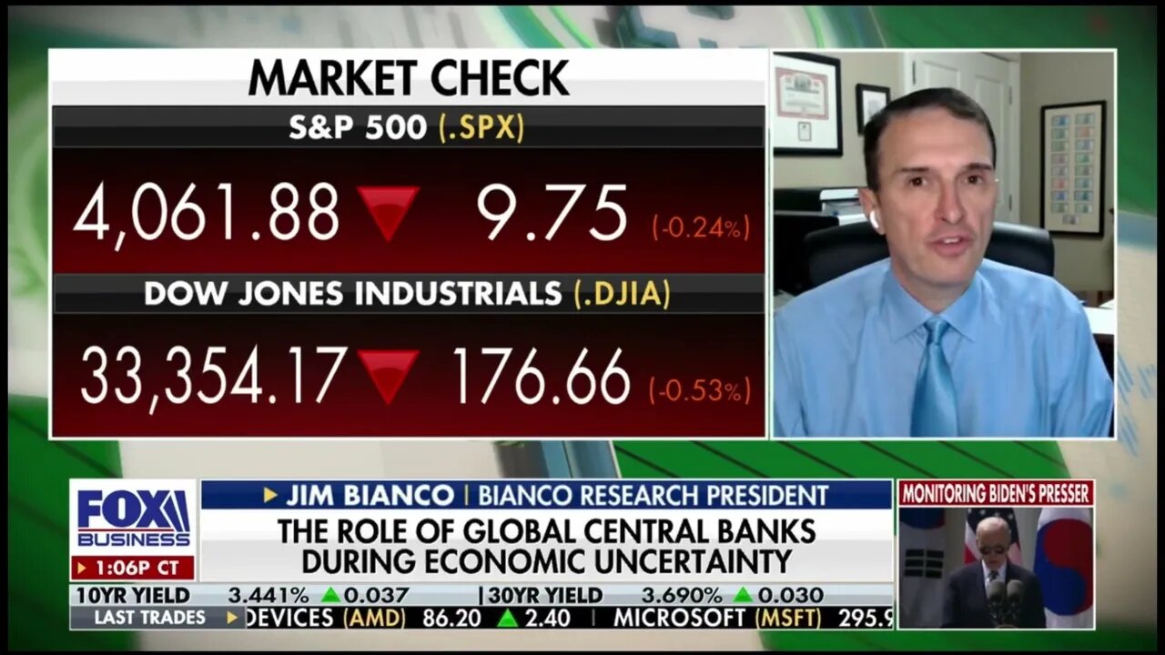 Jim Bianco joins Fox Business to discuss Central Bank Influence, M2 Money Supply & WFH/Hybrid Work