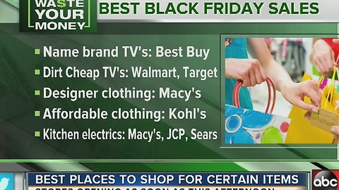 Best places to shop for certain items