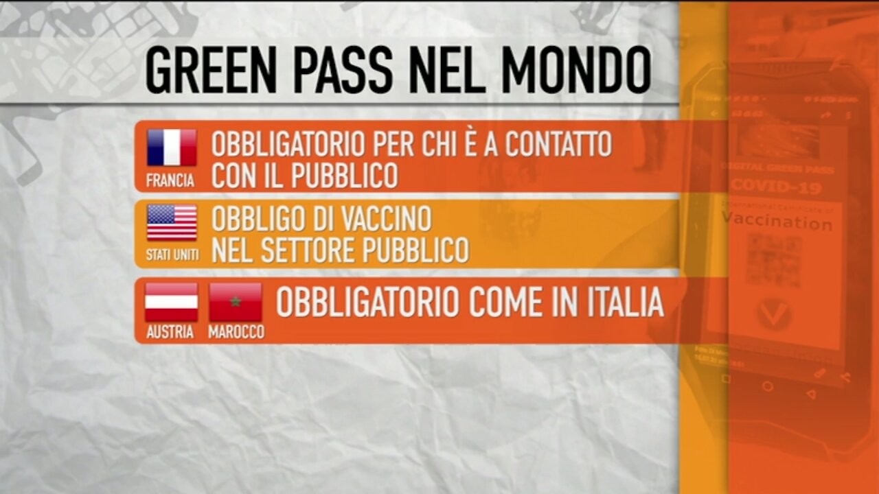 NWO, GREEN PASS: ITALIA laboratorio politico, Belpietro