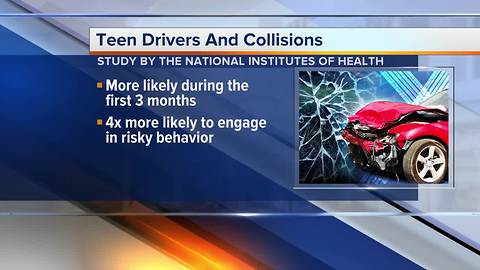 Study: Teen crash risk highest during first 3 months after getting driver's license