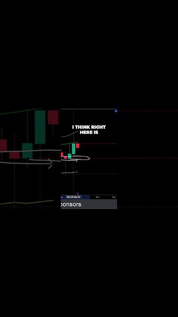 XRP Critical Support Level