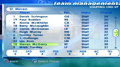 FIFA 2001 St. Mirren Overall Player Ratings