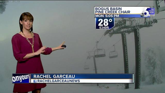 Cloudy, breezy and mild ahead of SW Idaho's next storm system