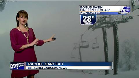 Cloudy, breezy and mild ahead of SW Idaho's next storm system