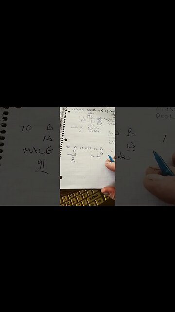 TWO B OR KNOT TO B. HMM SELF REPRODUCTION.