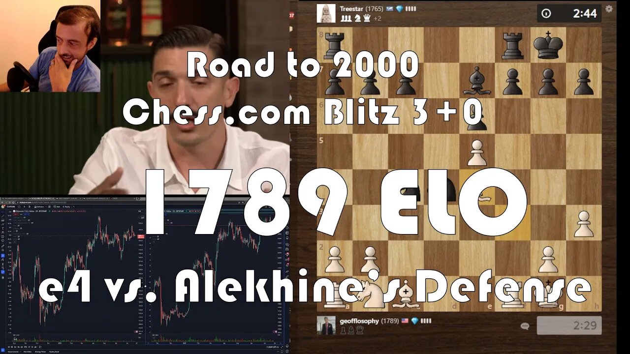 Road to 2000 #187 - 1789 ELO - Chess.com Blitz 3+0 - e4 vs. Alekhine's Defense