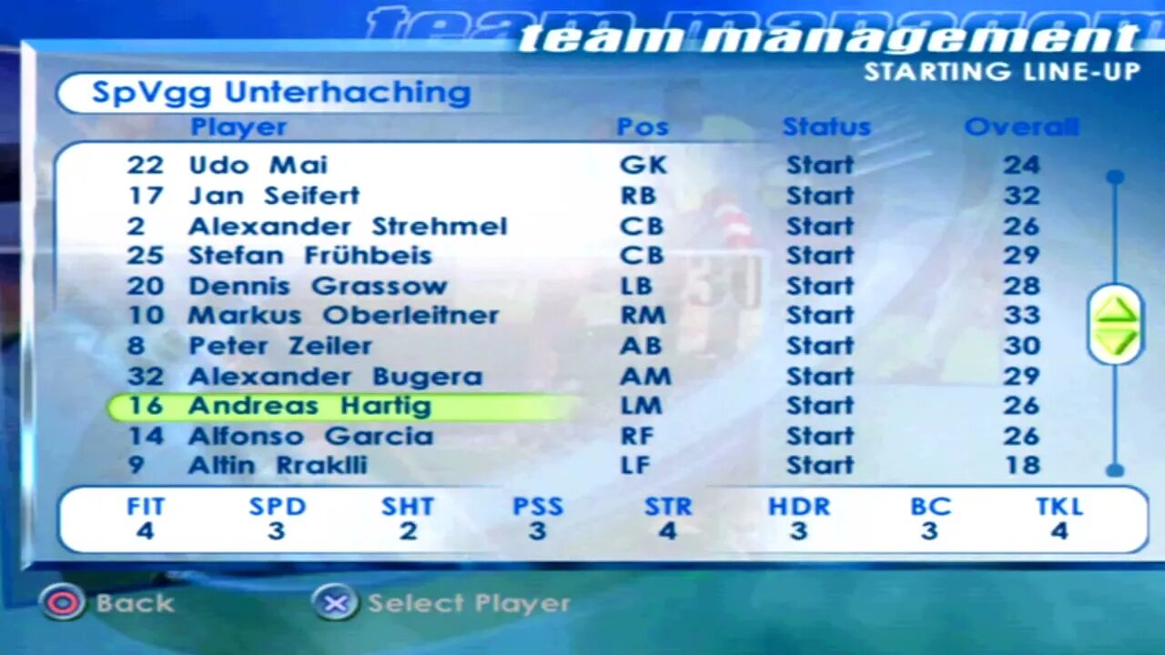 FIFA 2001 SpVgg Unterhaching Overall Player Ratings