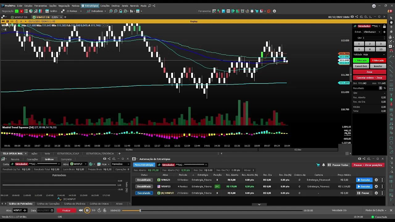 REPLAY DE MERCADO DIA 12/12/2022