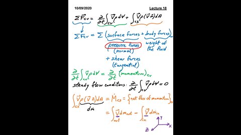 ME 3663.002 Fluid Mechanics Fall 2020 - Lecture 18