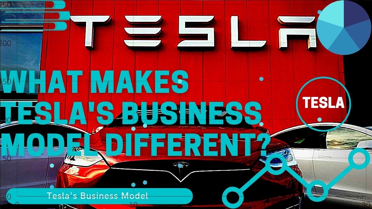 What Makes Tesla's Business Model Different?