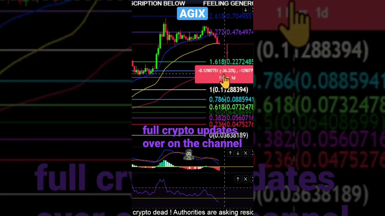 AGIX support needs to hold!?😱👀💎🙌