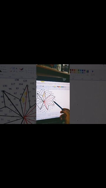 FIBONOCIA ALL ONE VALUE TO A SINGLE DIGIT SEPERATED BY THE DESIGN OBLIGATIONS