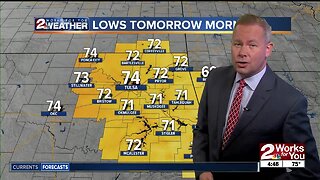 2 Works for You Monday Morning Forecast