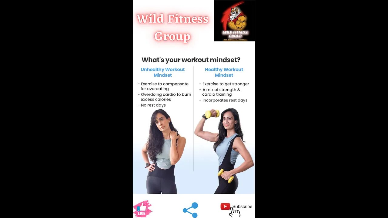 🔥What's your workout mindset🔥#fitness🔥#wildfitnessgroup🔥#shorts🔥