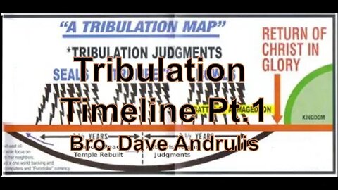 Tribulation Timeline Part 1