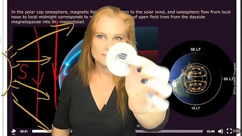 Solar Storm Comes & How Starlink Fell | Space Weather Briefing 02.09.2022