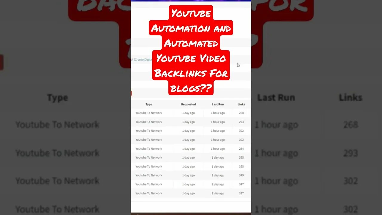 YouTube Automation - Automated Blog Backlinks - Unlimited Web Hosting Best All In One #chatgpt3