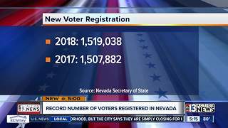 Nevada sets registered voter record, nonpartisan voters reach all-time high