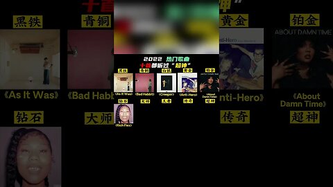 《2022年度热门歌曲》这些最火歌曲你能通关几首？#欧美音乐 #英文歌 #最火的英文歌曲