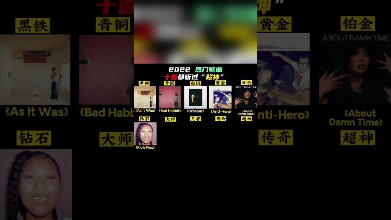《2022年度热门歌曲》这些最火歌曲你能通关几首？#欧美音乐 #英文歌 #最火的英文歌曲