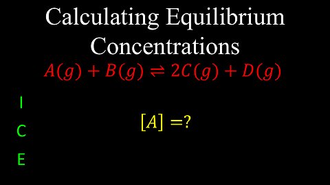 Calculating Equilibrium Concentrations - Chemistry