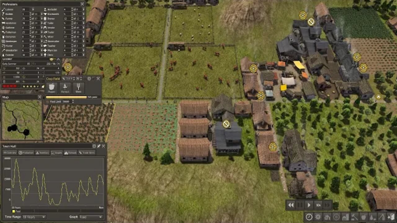 Banished when to harvest