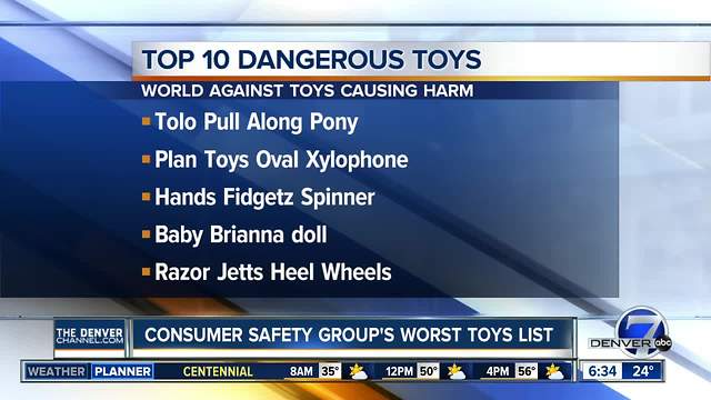 dangerous toy list