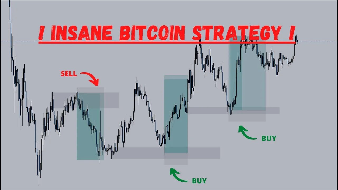 Trade BITCOIN Using Supply & Demand! (CRAZY STRATEGY)