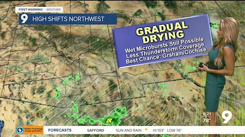 Gradual drying will continue through the work week