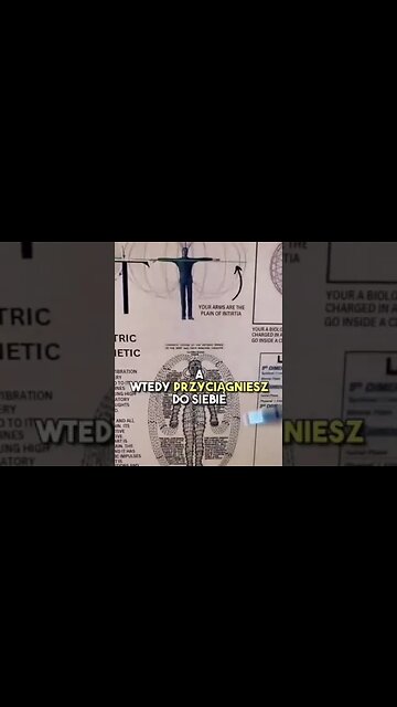 Energia podąża za uwagą