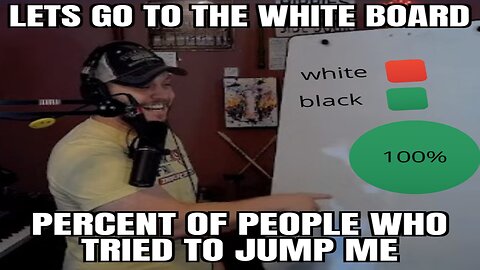 Black Crime, White Board